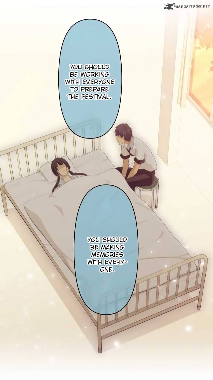 Relife 134 21