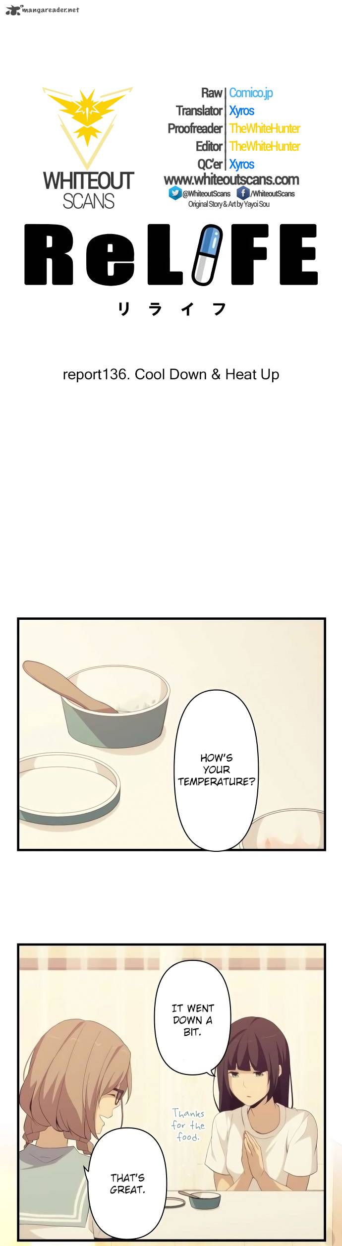 Relife 136 6