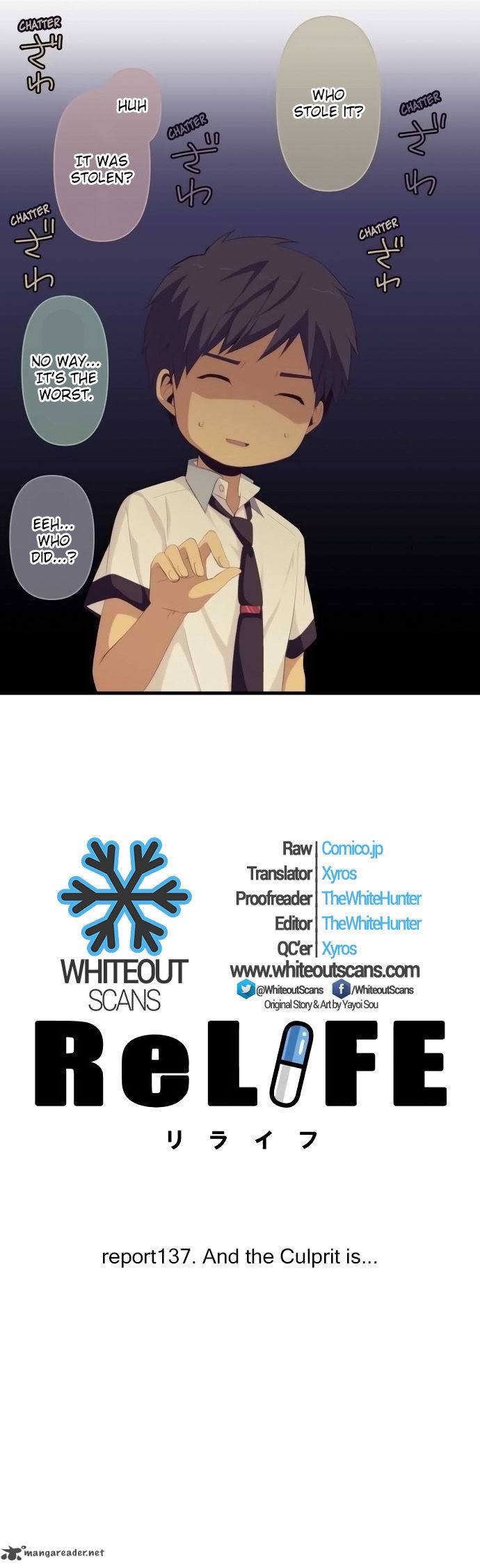 Relife 137 2