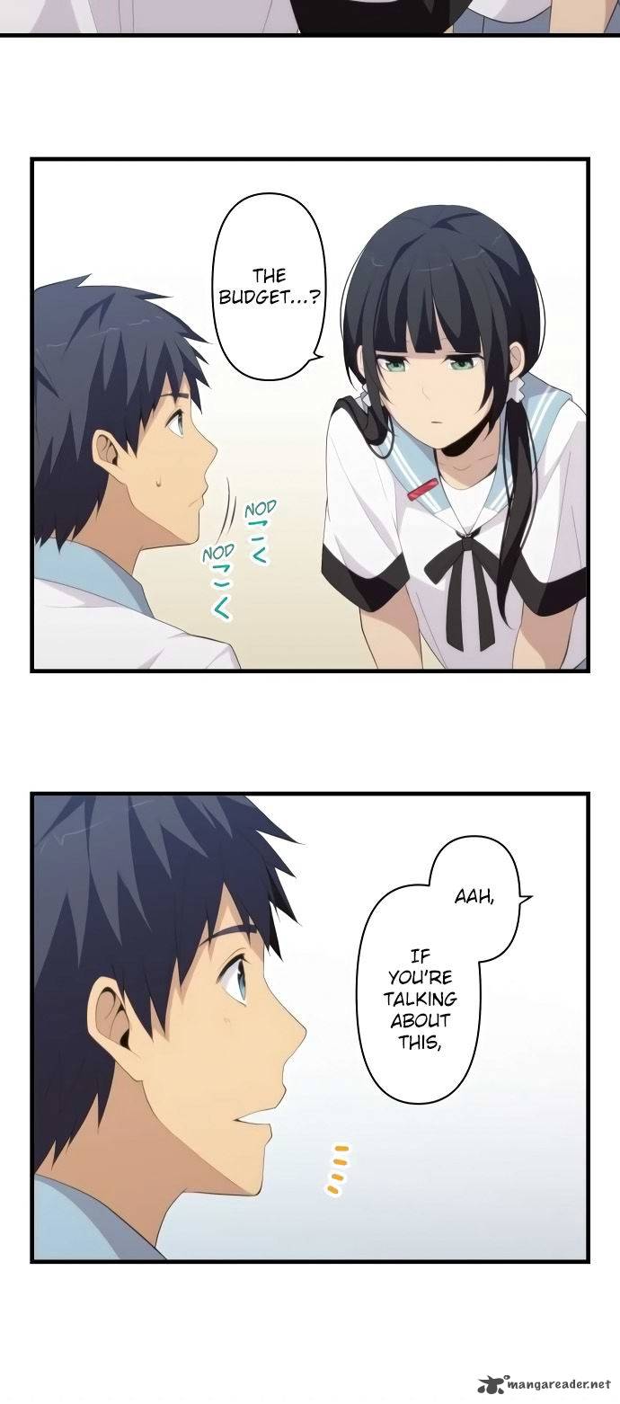 Relife 137 21