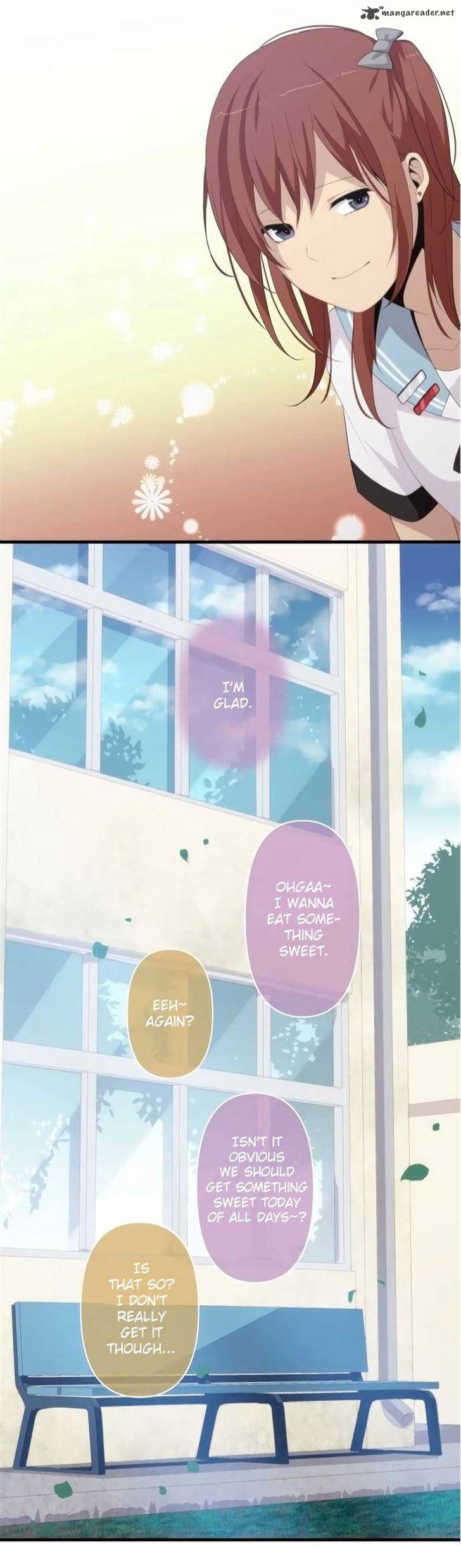 Relife 148 23