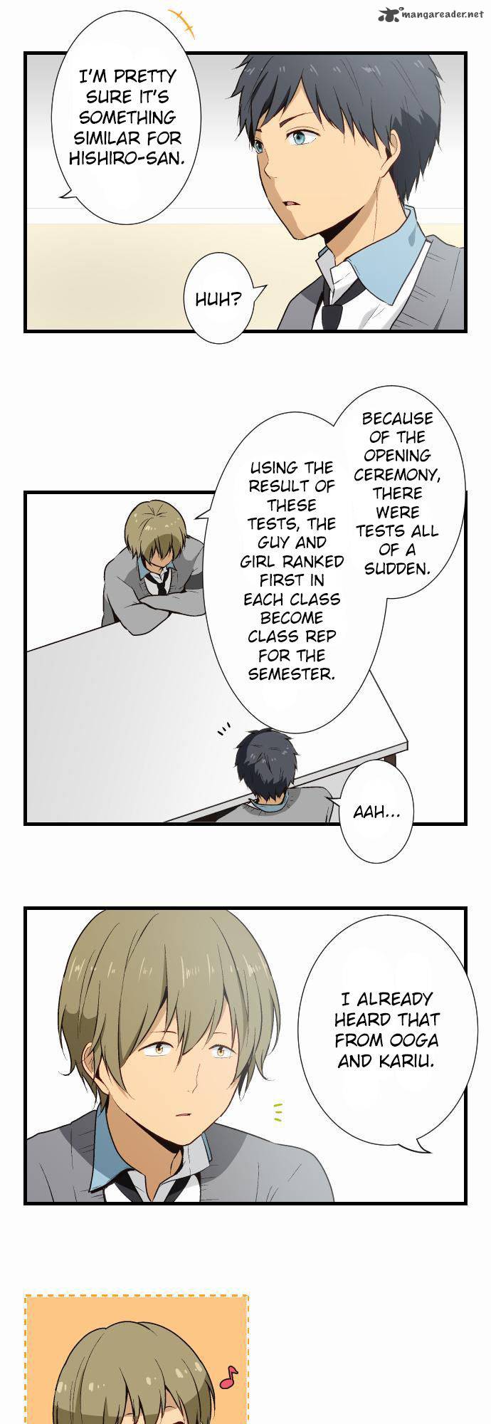 Relife 15 5
