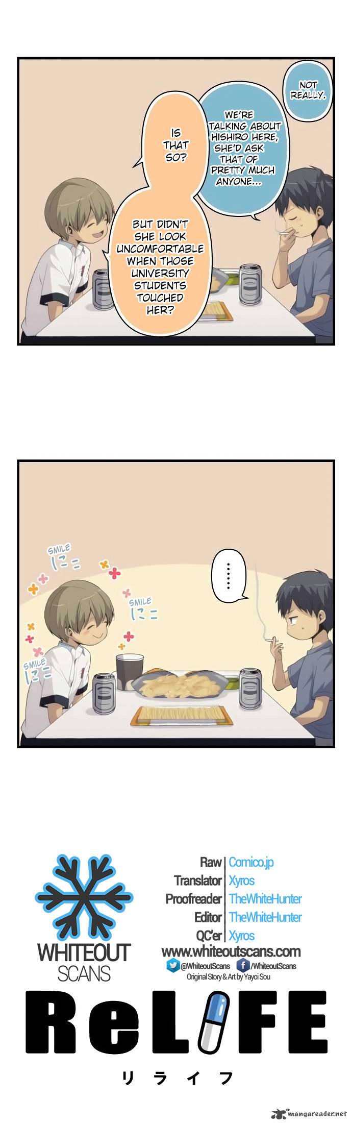 Relife 154 2
