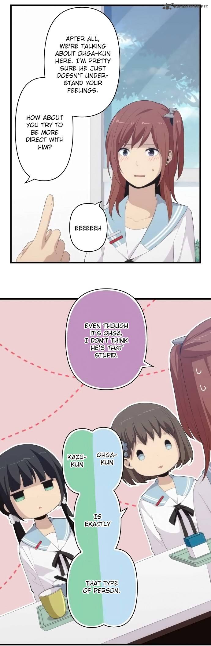 Relife 157 19