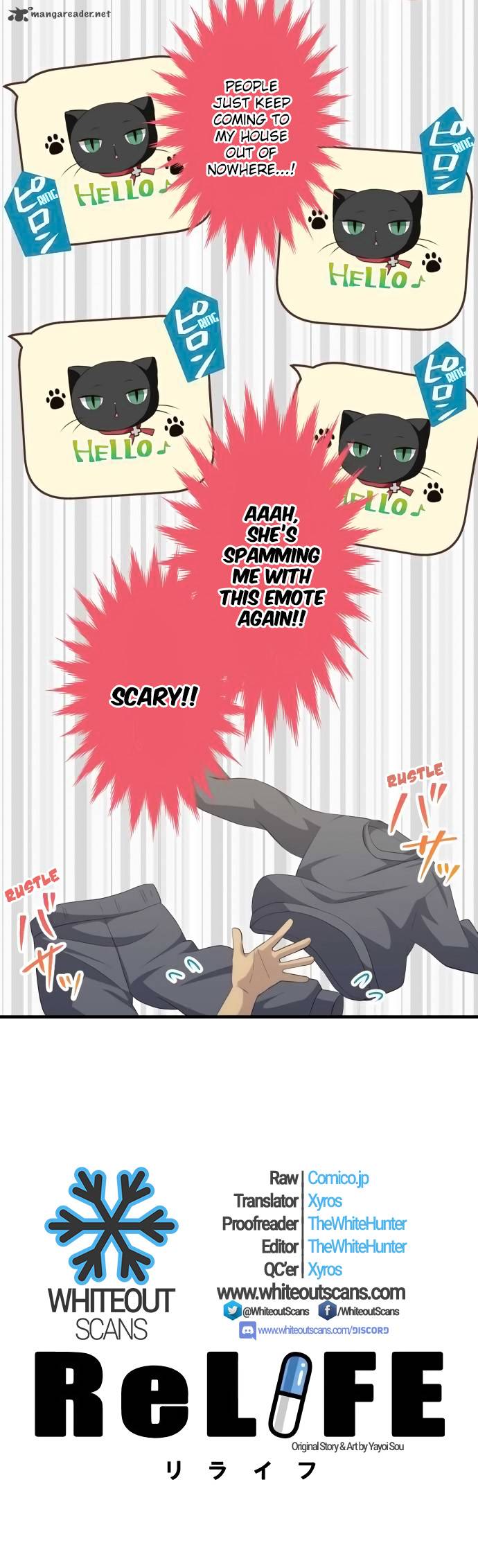 Relife 167 2