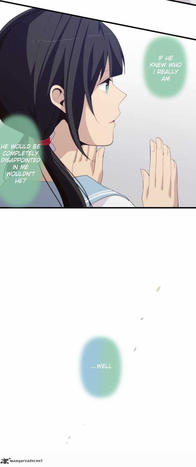 Relife 178 24