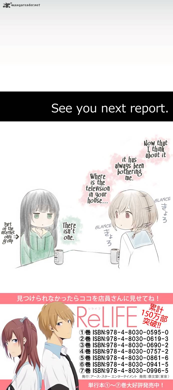 Relife 181 27