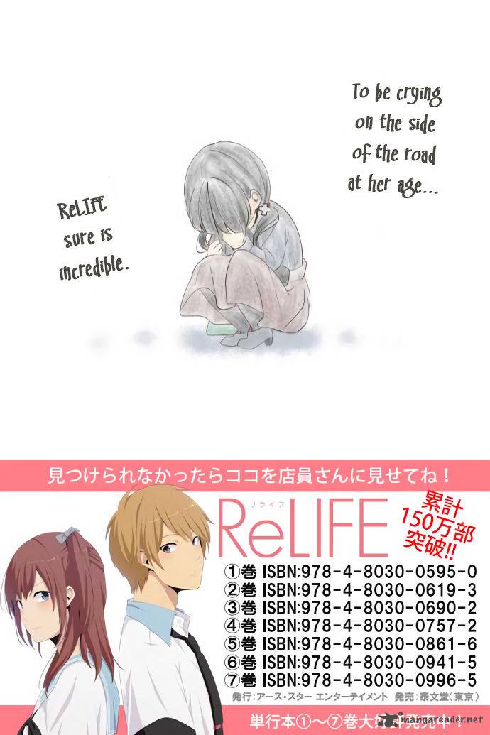 Relife 186 28