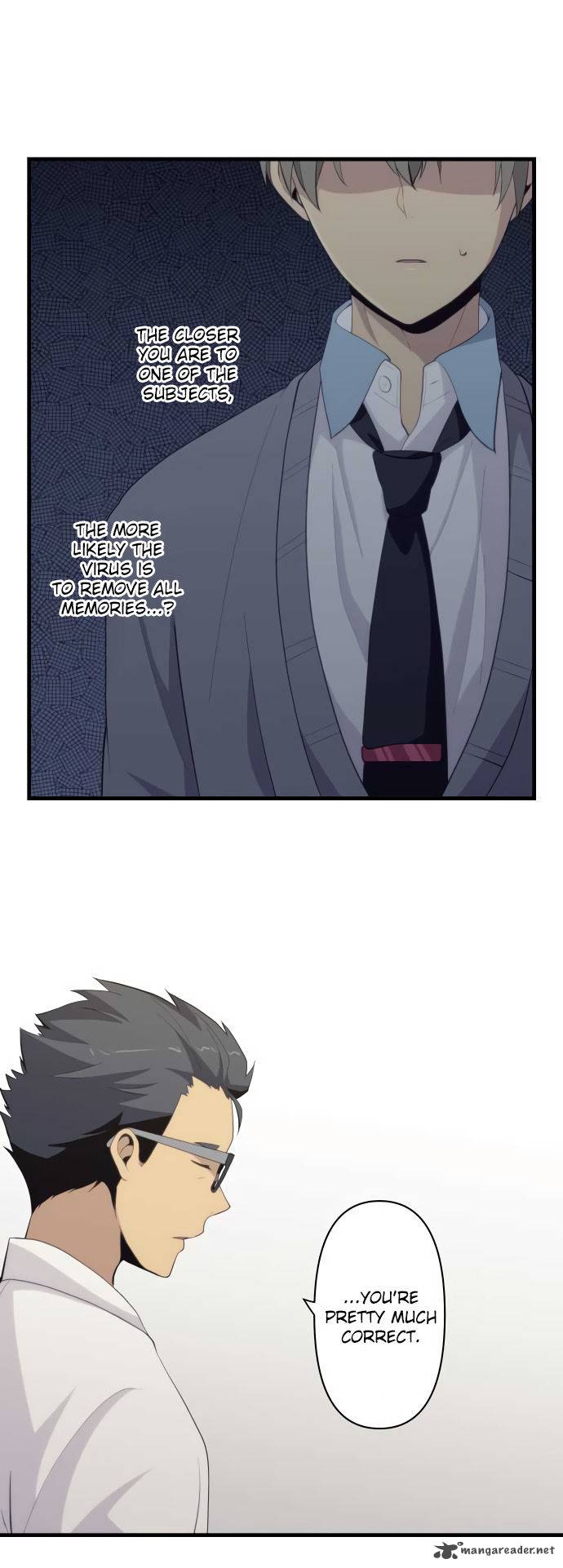 Relife 204 1