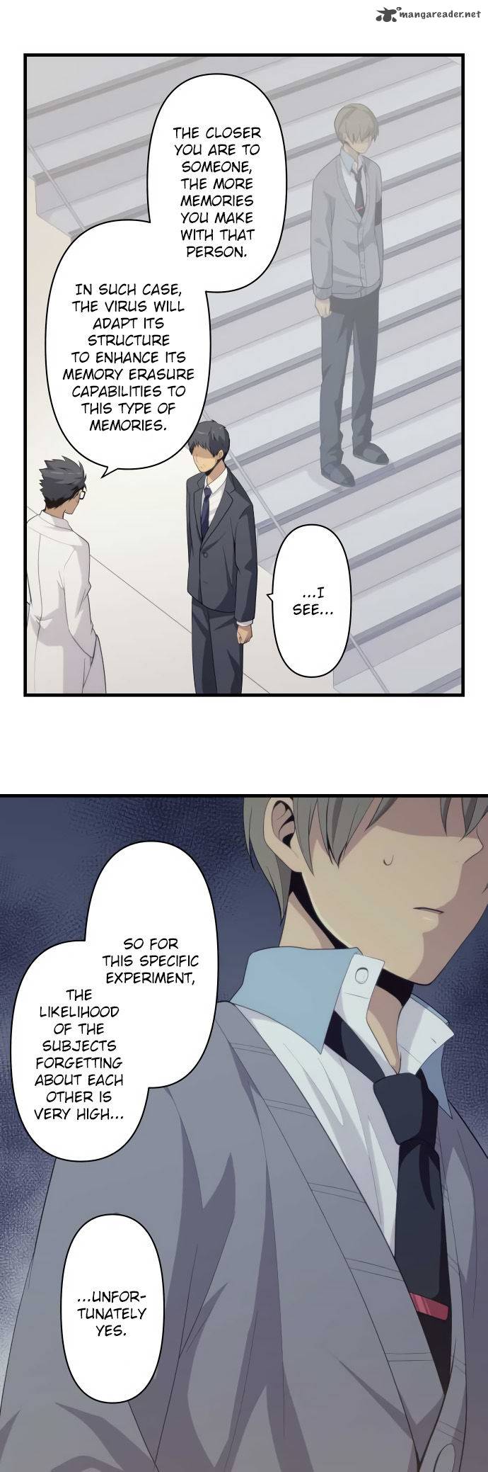 Relife 204 2