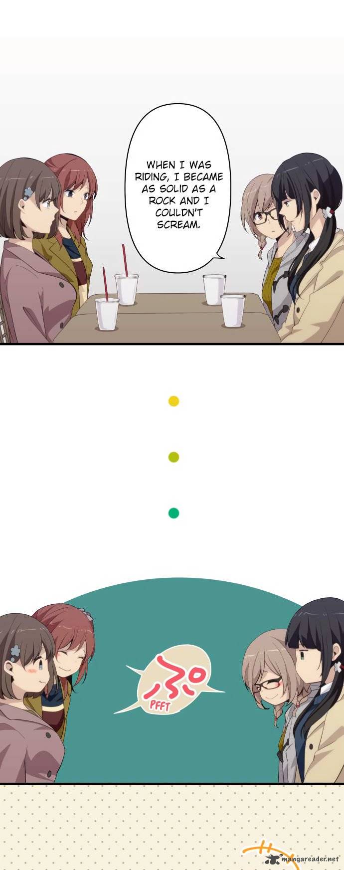 Relife 208 4