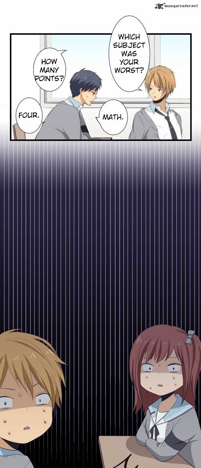 Relife 21 13