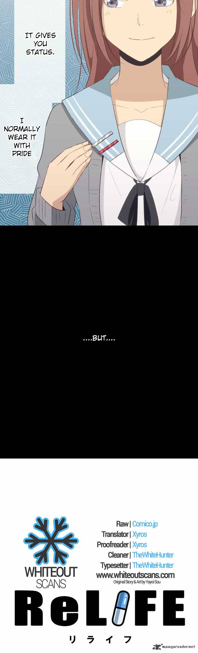 Relife 21 2
