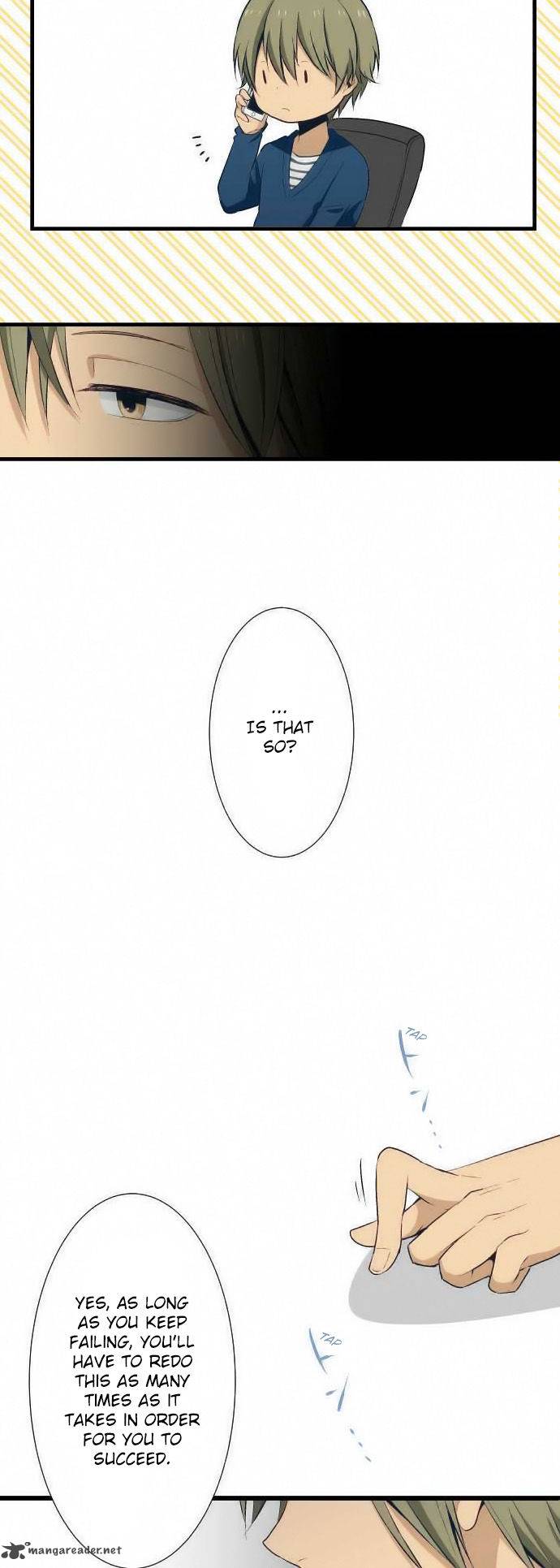 Relife 25 6