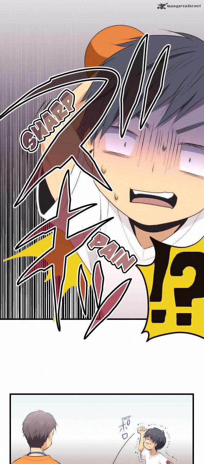 Relife 28 3
