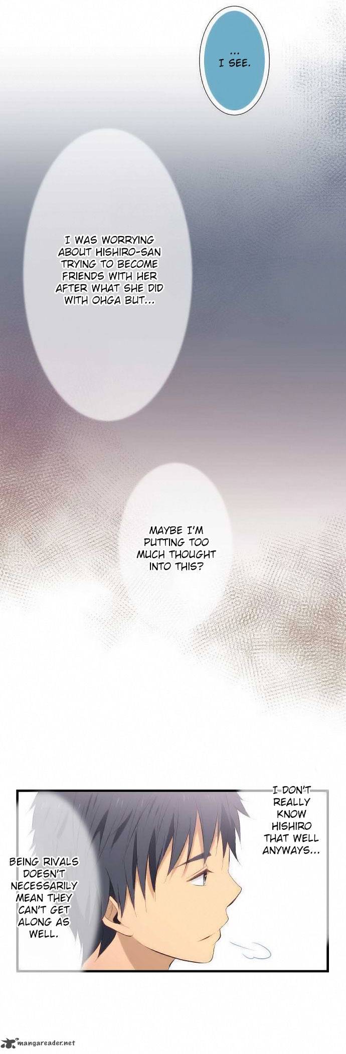 Relife 29 5