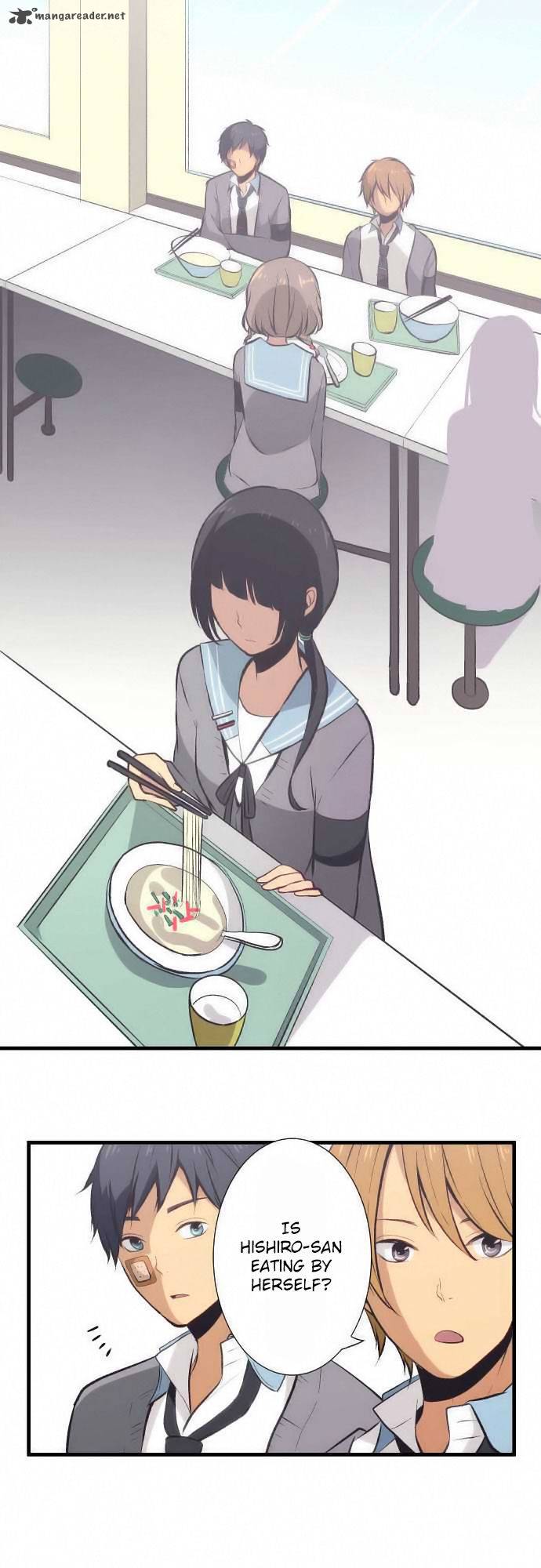 Relife 32 15