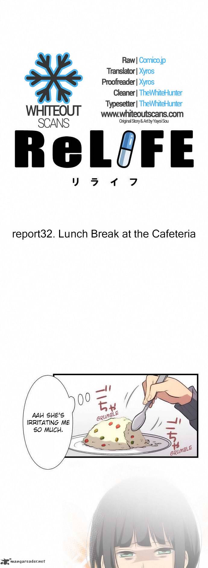 Relife 32 2