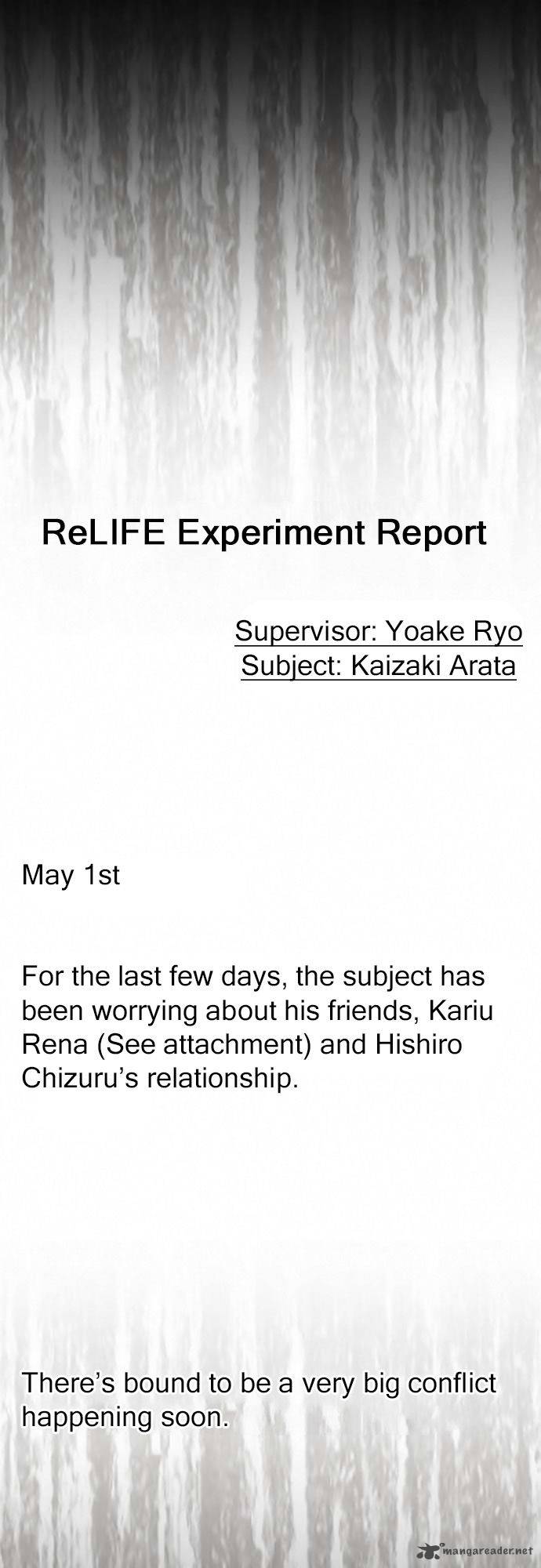 Relife 34 22