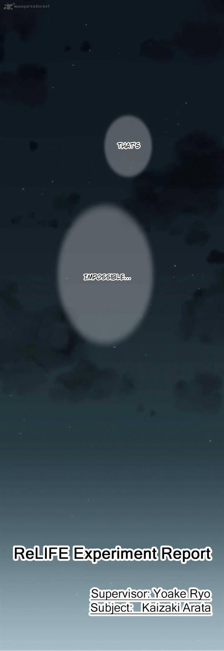 Relife 45 7