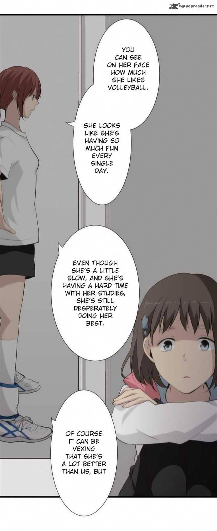 Relife 60 24