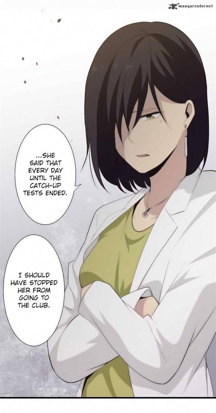 Relife 63 17