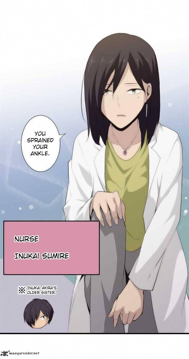 Relife 63 7