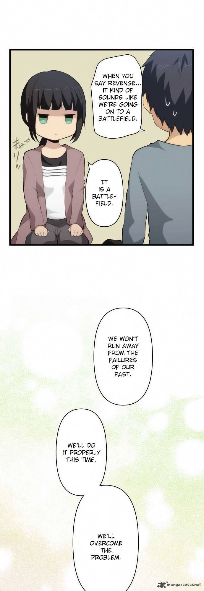 Relife 72 20