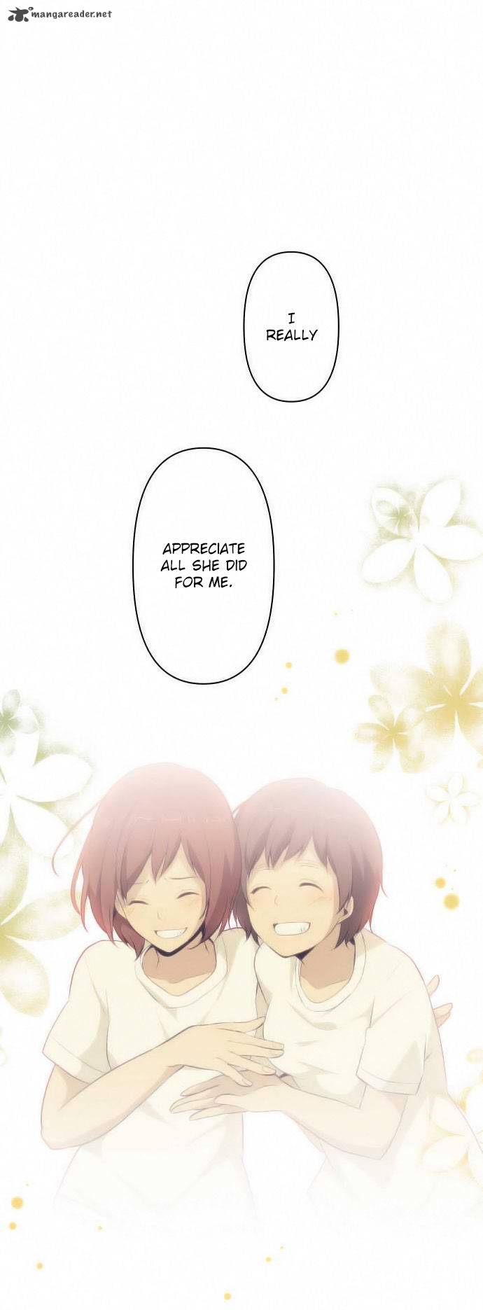 Relife 75 28