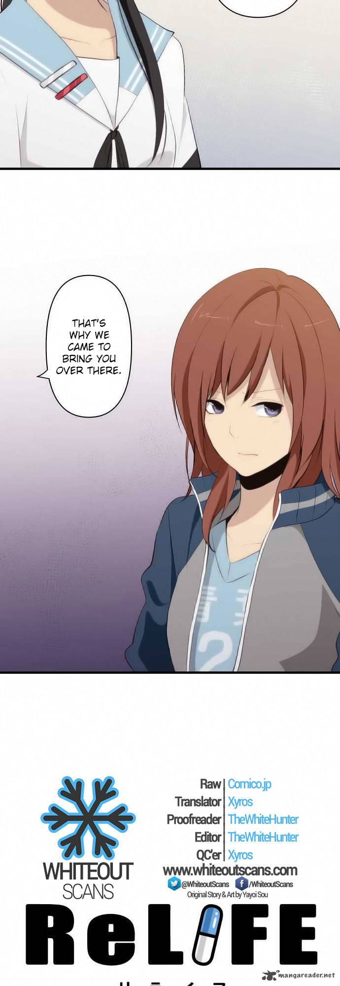 Relife 80 2