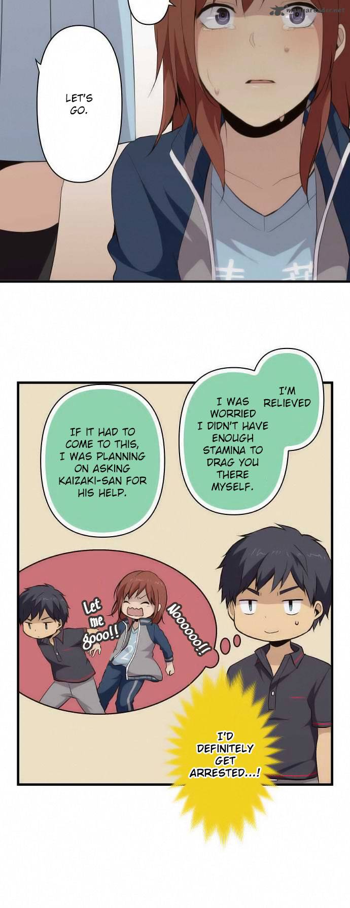 Relife 81 20