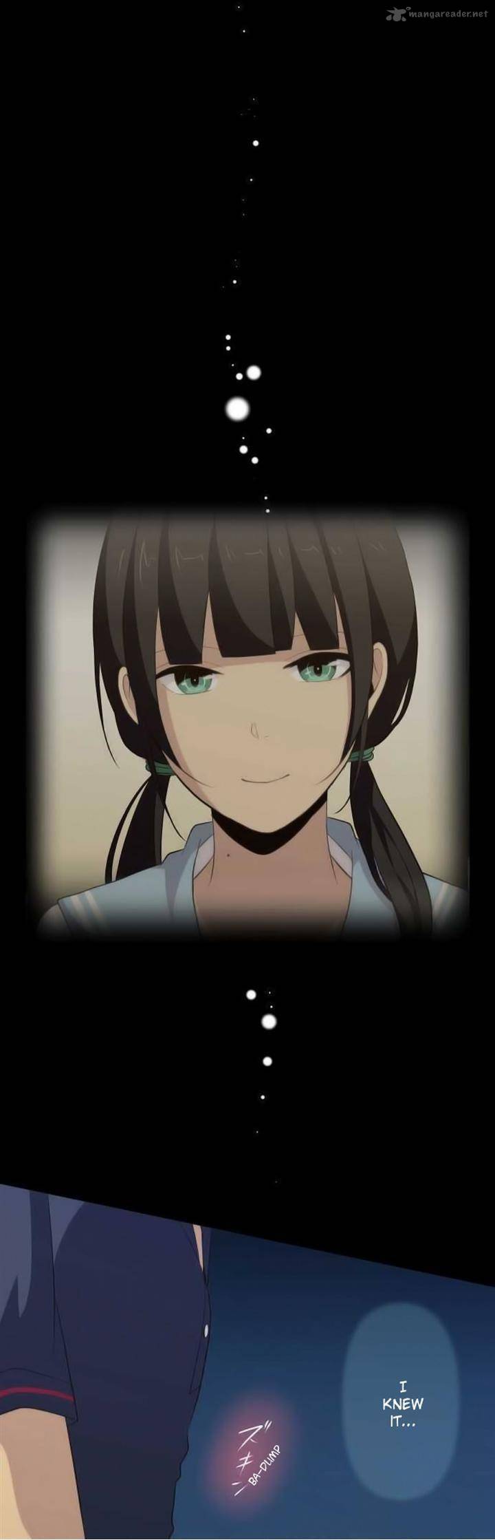 Relife 84 21