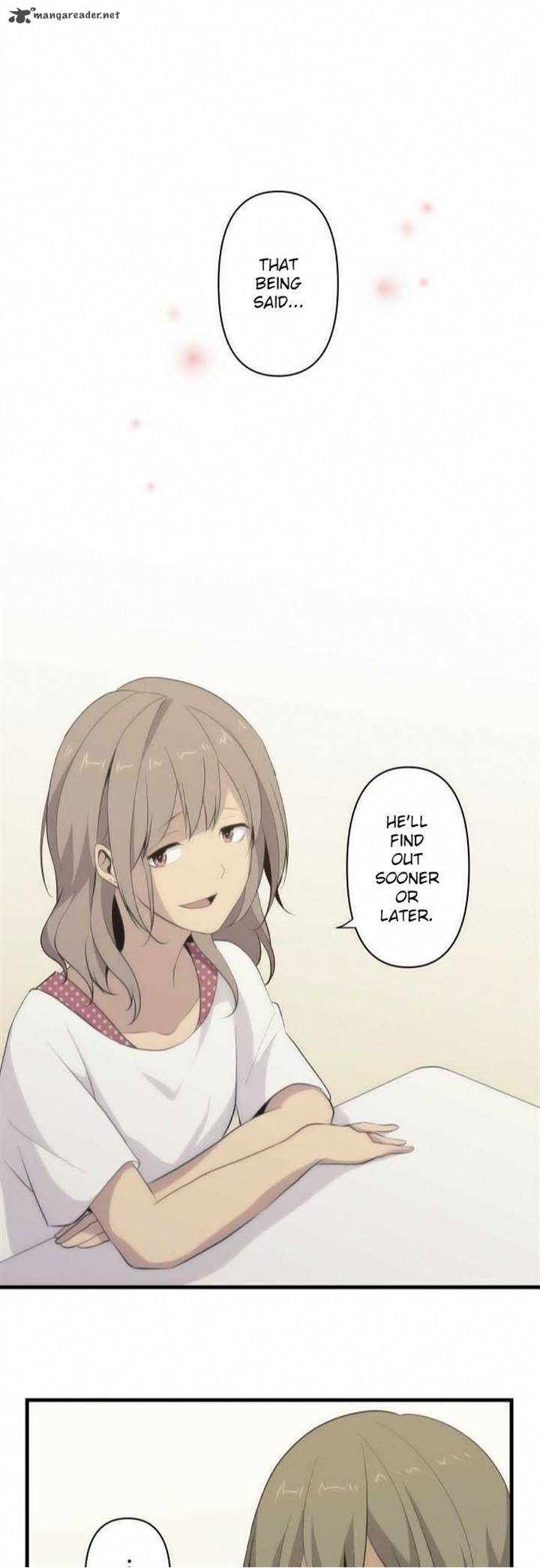 Relife 84 24