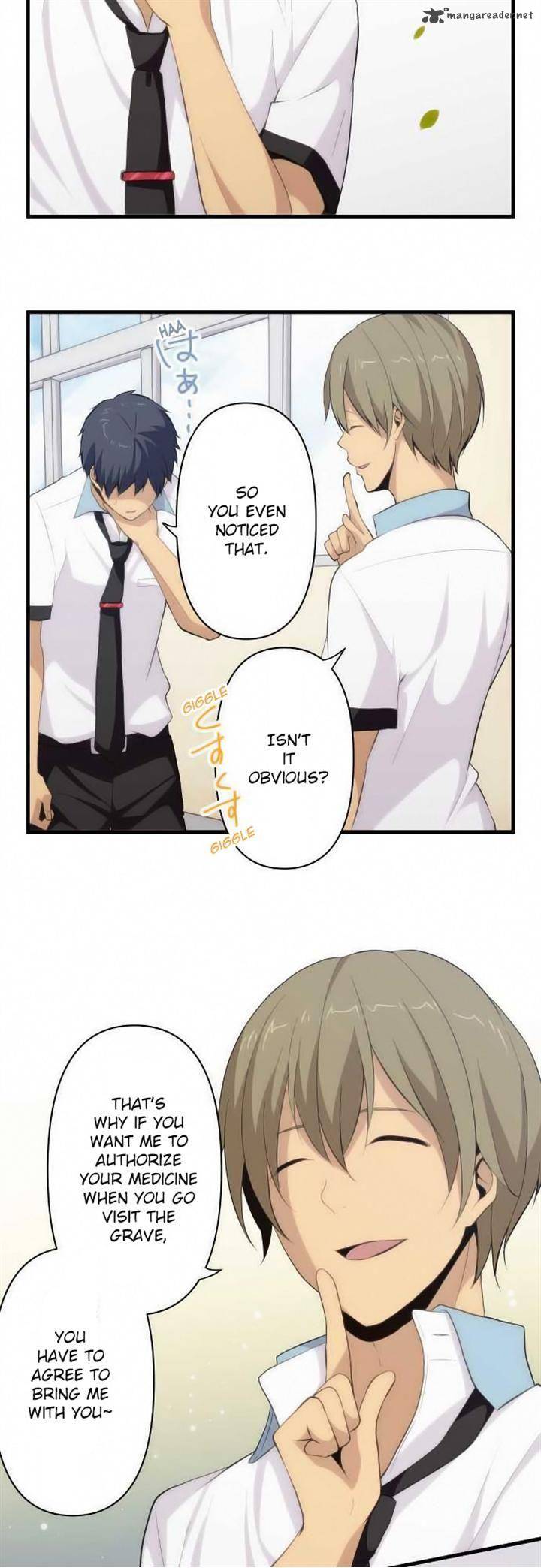 Relife 86 20