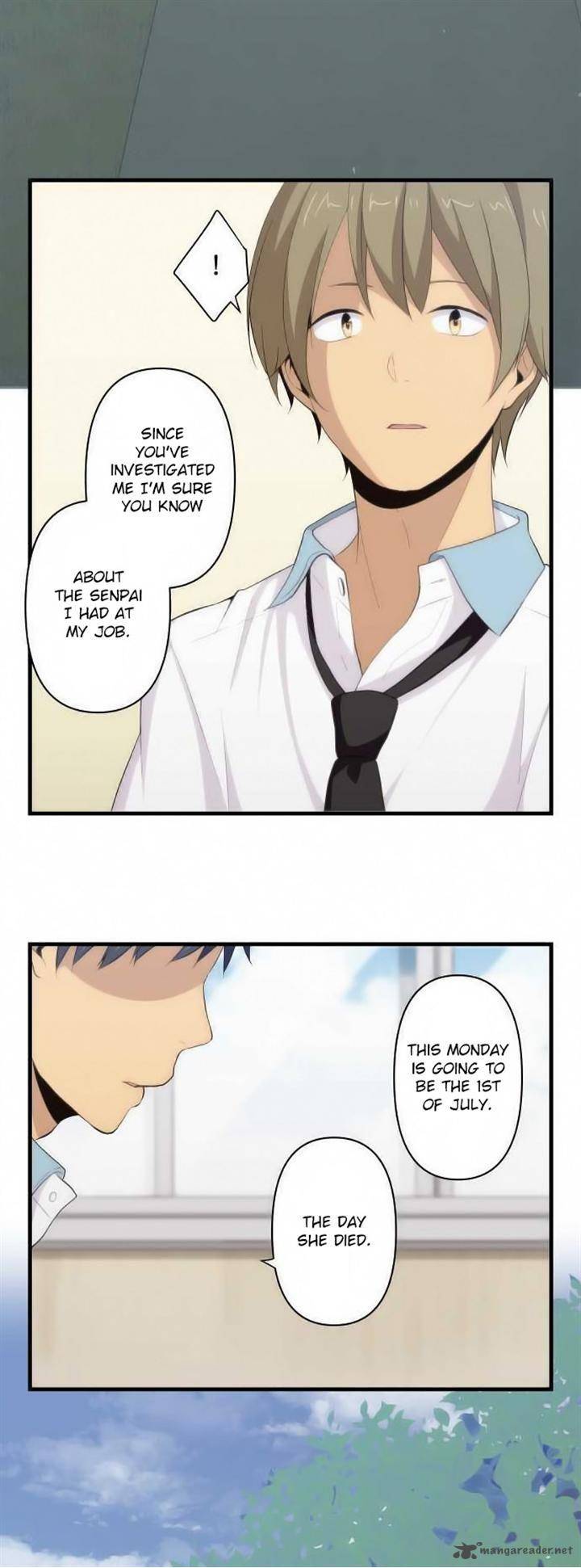 Relife 86 6