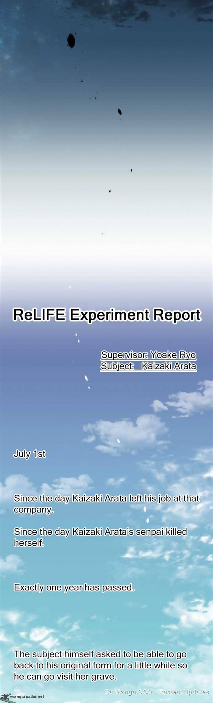 Relife 87 11