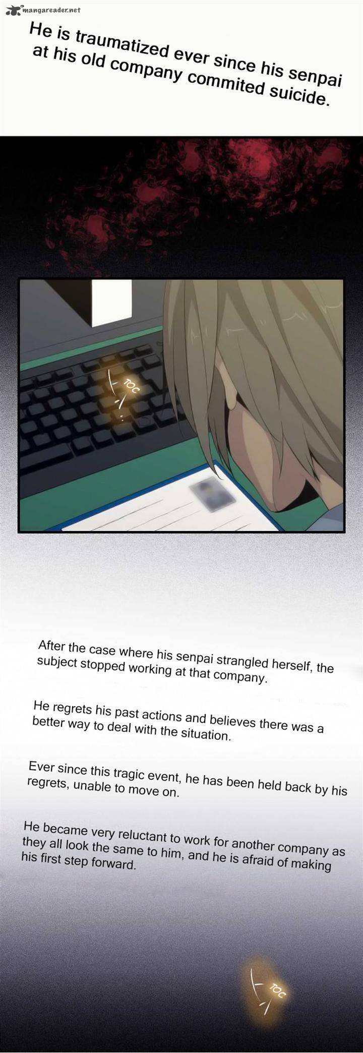 Relife 87 2