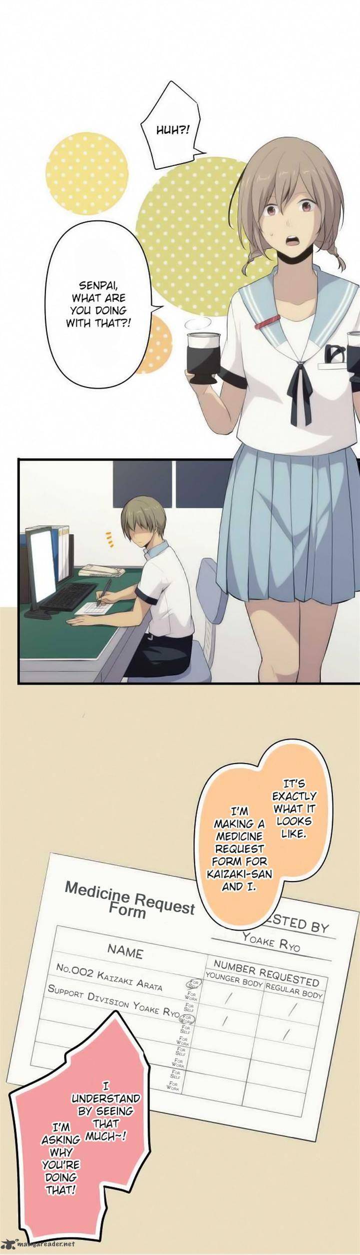 Relife 87 4