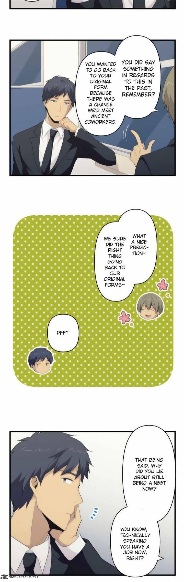 Relife 91 24