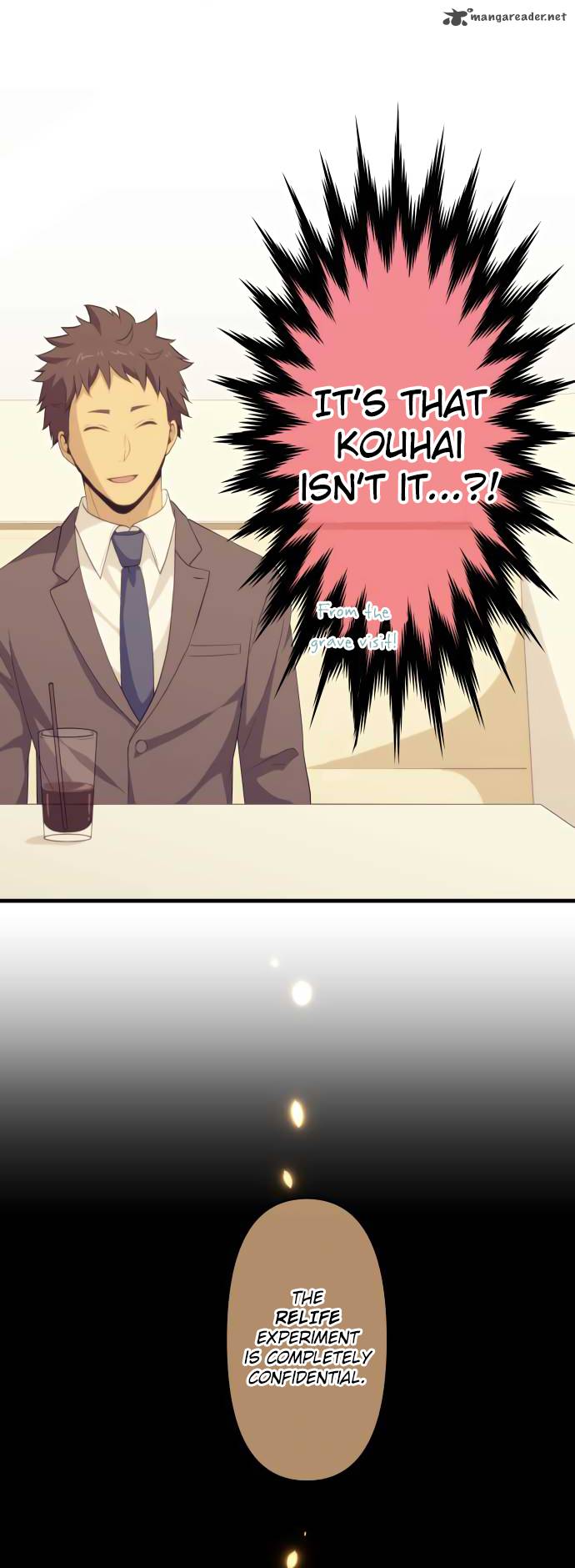 Relife 97 18