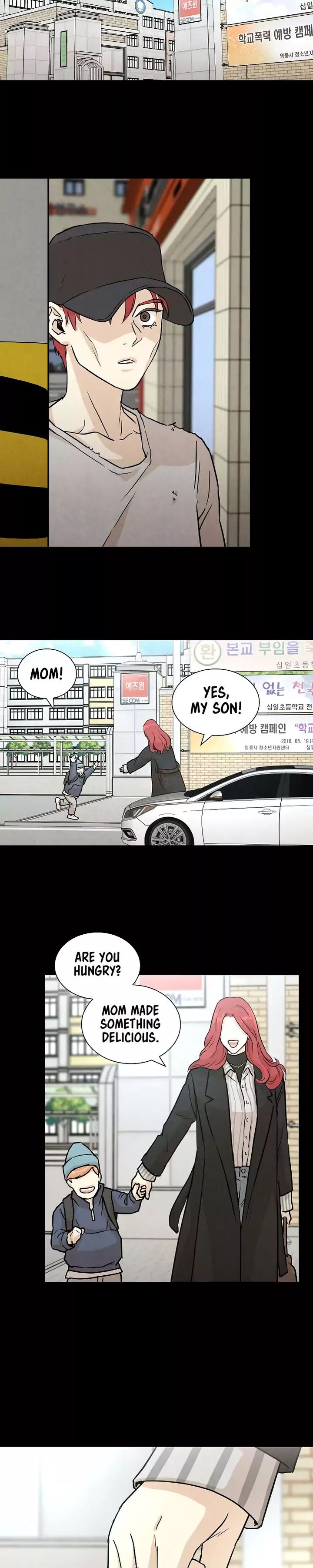 Return Survival 4 8