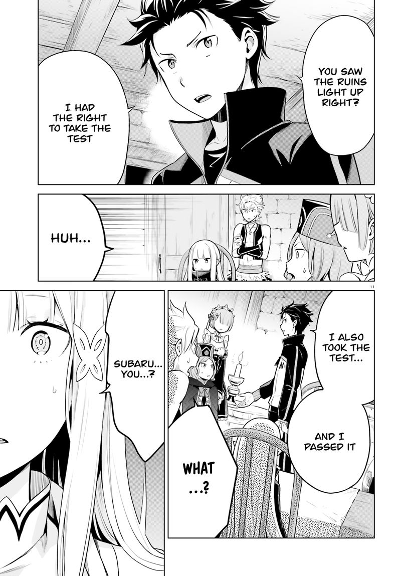Rezero Kara Hajimeru Isekai Seikatsu Dai 4 Shou SeIIki To Gouyoku No Majo 11 11