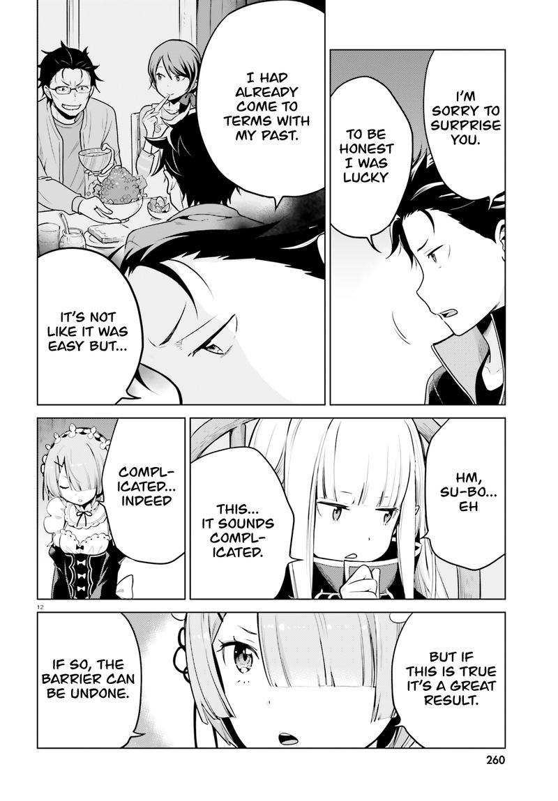 Rezero Kara Hajimeru Isekai Seikatsu Dai 4 Shou SeIIki To Gouyoku No Majo 11 12