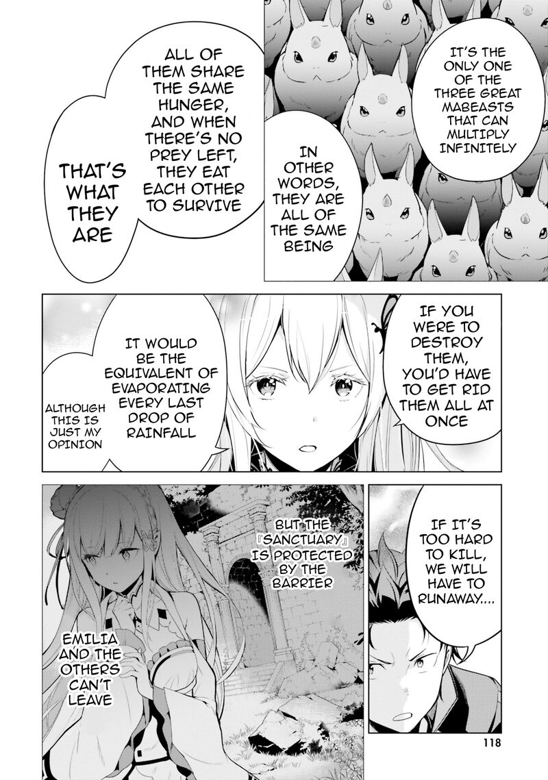 Rezero Kara Hajimeru Isekai Seikatsu Dai 4 Shou SeIIki To Gouyoku No Majo 22 10