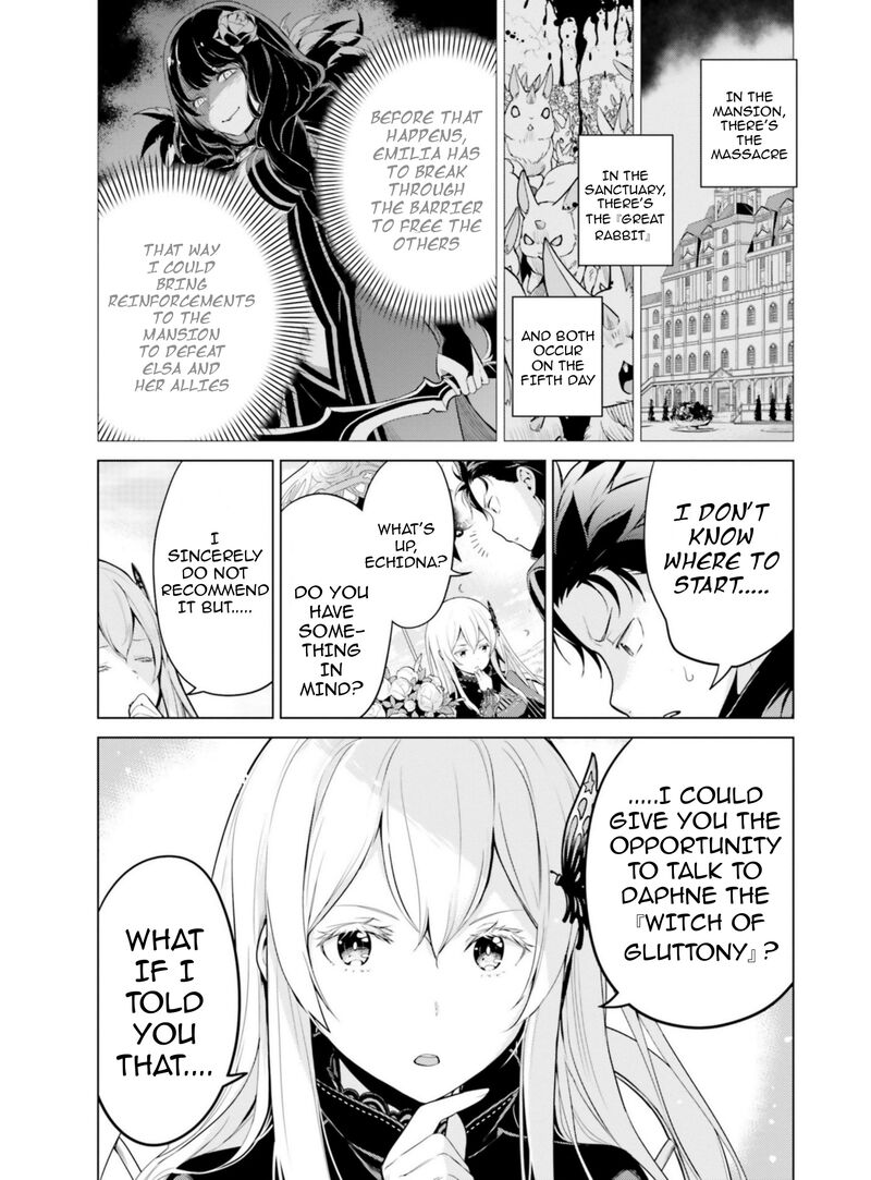 Rezero Kara Hajimeru Isekai Seikatsu Dai 4 Shou SeIIki To Gouyoku No Majo 22 11