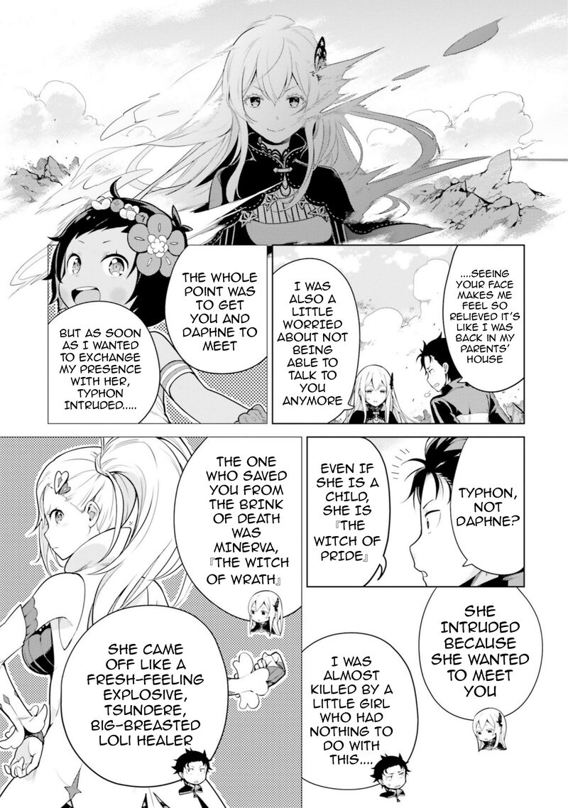 Rezero Kara Hajimeru Isekai Seikatsu Dai 4 Shou SeIIki To Gouyoku No Majo 22 31