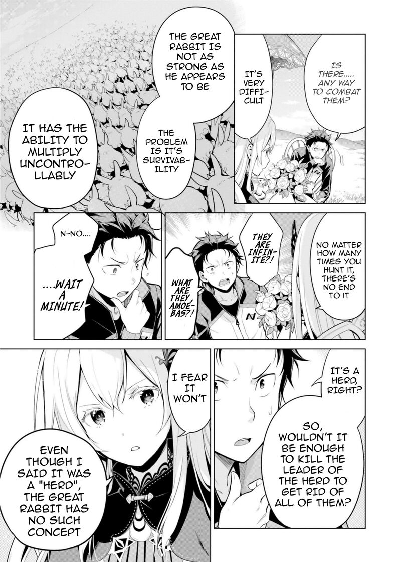 Rezero Kara Hajimeru Isekai Seikatsu Dai 4 Shou SeIIki To Gouyoku No Majo 22 9