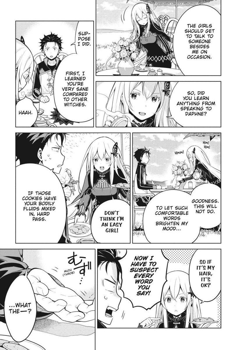 Rezero Kara Hajimeru Isekai Seikatsu Dai 4 Shou SeIIki To Gouyoku No Majo 23 15