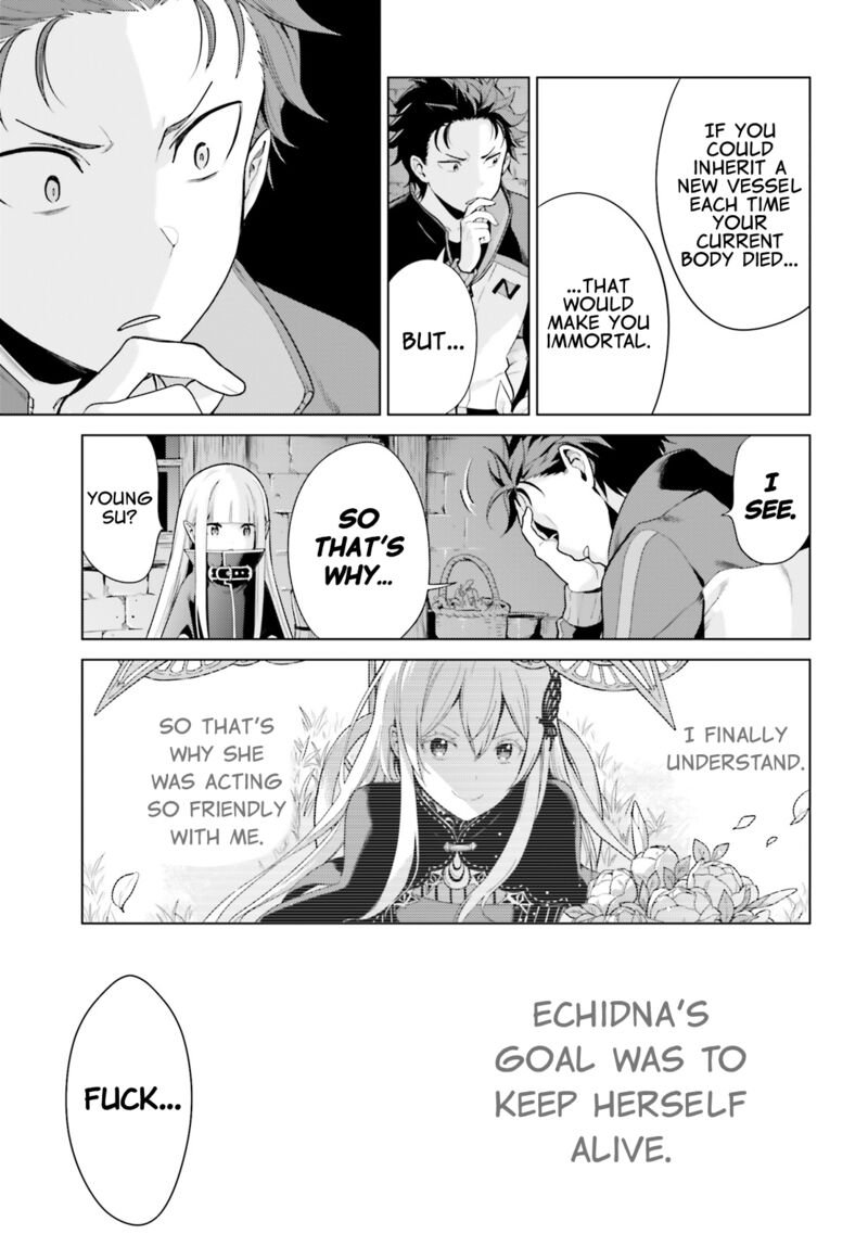 Rezero Kara Hajimeru Isekai Seikatsu Dai 4 Shou SeIIki To Gouyoku No Majo 26 21