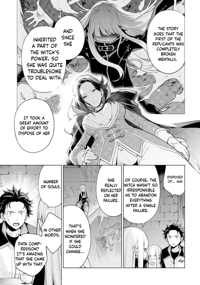 Rezero Kara Hajimeru Isekai Seikatsu Dai 4 Shou SeIIki To Gouyoku No Majo 27 3